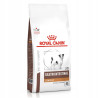 Royal Canin Gastro Low Fat Small Dog корм для собак 1.5 кг дієта при розладах травлення