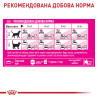 Royal Canin Exigent Fussy 0.4 кг - Корм для котів  з вибагливим апетитом
