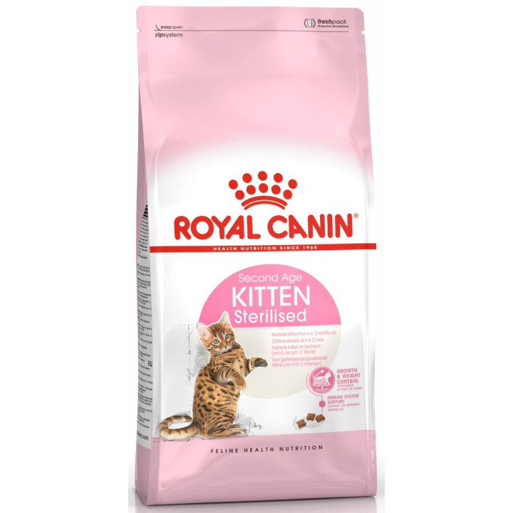 Royal Canin Kitten Sterilised: Повноцінне Харчування для Стерилізованих Кошенят