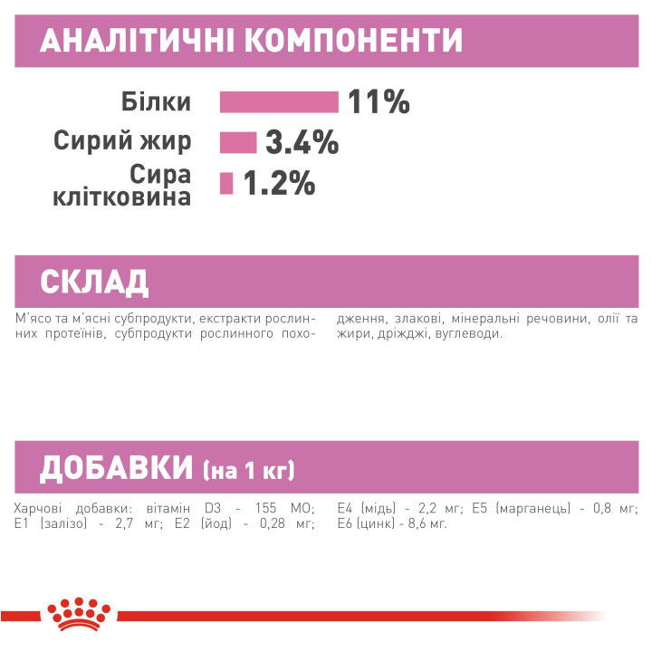 Kitten Sterilised 0,085 кг