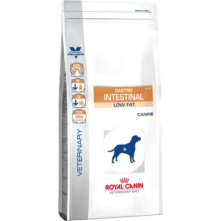 Корм Royal Canin Gastro Intestinal Low Fat для собак 1.5 кг