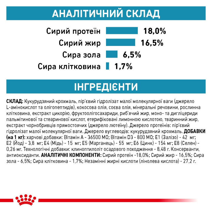Сухий корм Anallergenic для собак з алергією 3 кг - купити онлайн