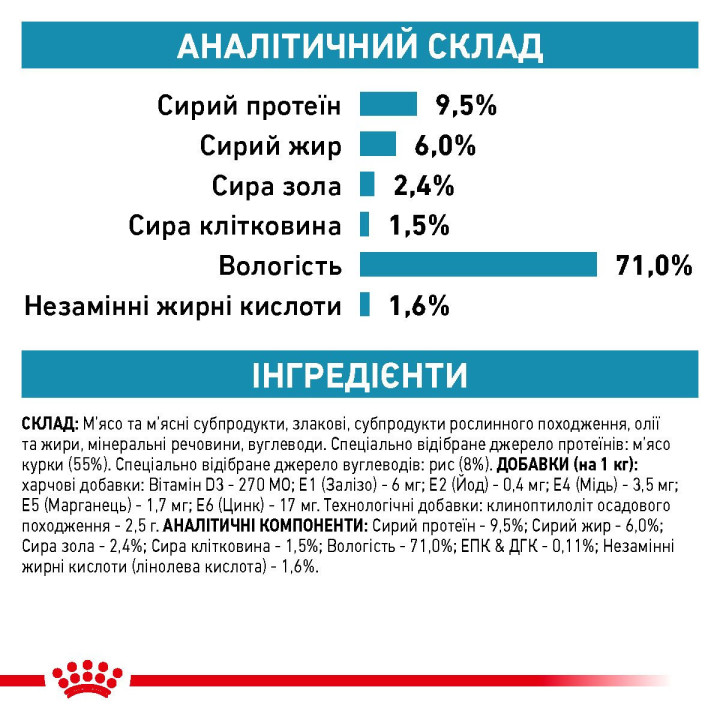 Sensitivity Control Duck Dog Cans 0.41 кг