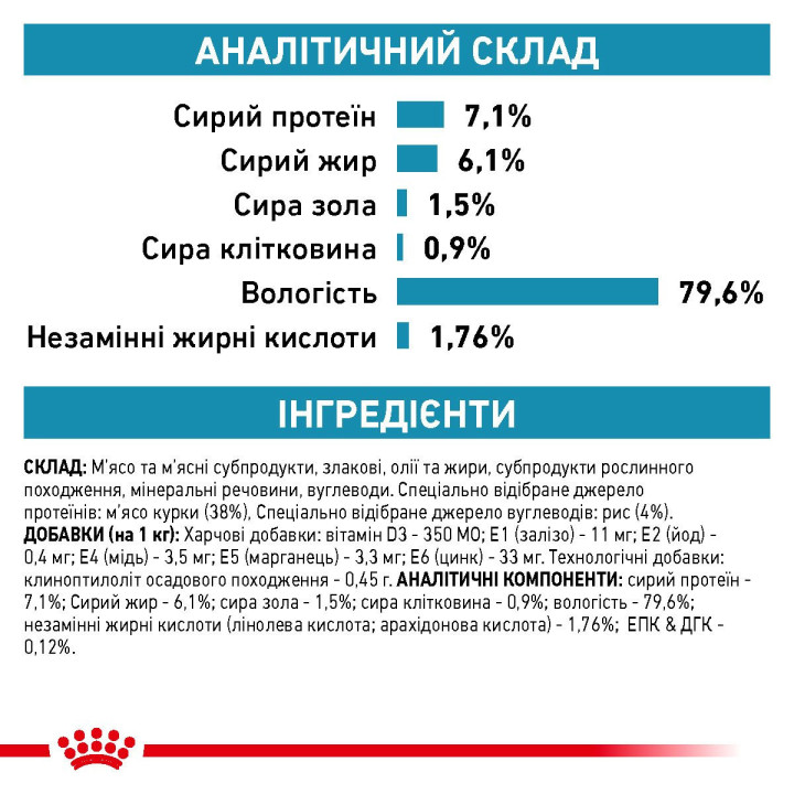 Sensitivity Control Chicken Cat Pouches 0.085 кг