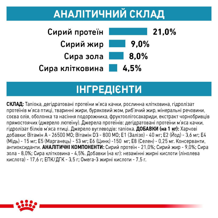 Sensitivity Control Dog 1.5 кг