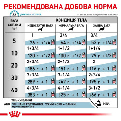 Royal Canin Hypoallergenic Dog Cans 0.4 кг