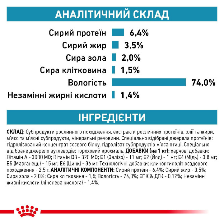Royal Canin Hypoallergenic Dog Cans 0.4 кг