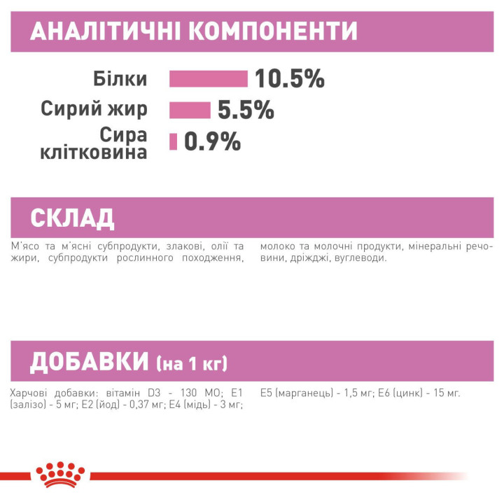 Babycat Instinctive Cans  Корм Для Кошенят Та Вагітних Кішок 0,195 кг