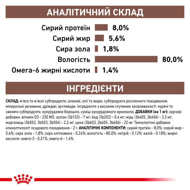 Вологий корм Royal Canin GastroIntestinal для котів
