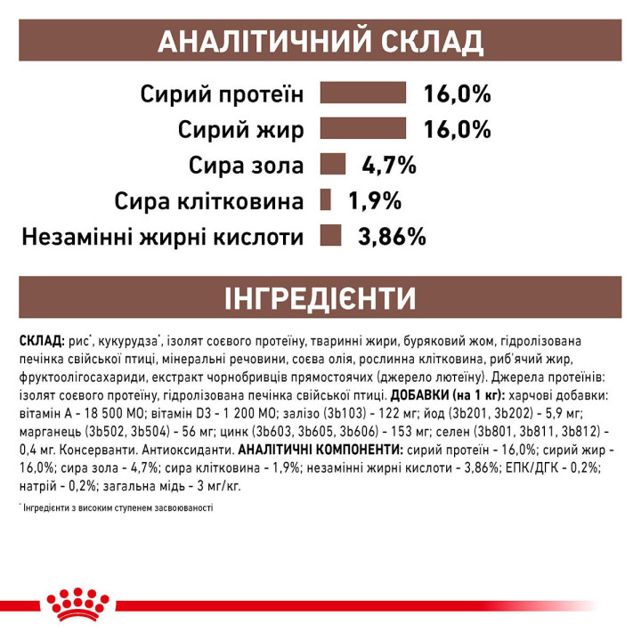 Hepatic Dog Сухий Корм Для Собак При Захворюваннях Печінки 1.5 кг