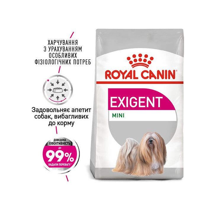 Купити Royal Canin Mini Exigent - Повнораціонний Сухий Корм для Вибагливих Собак до 10 кг