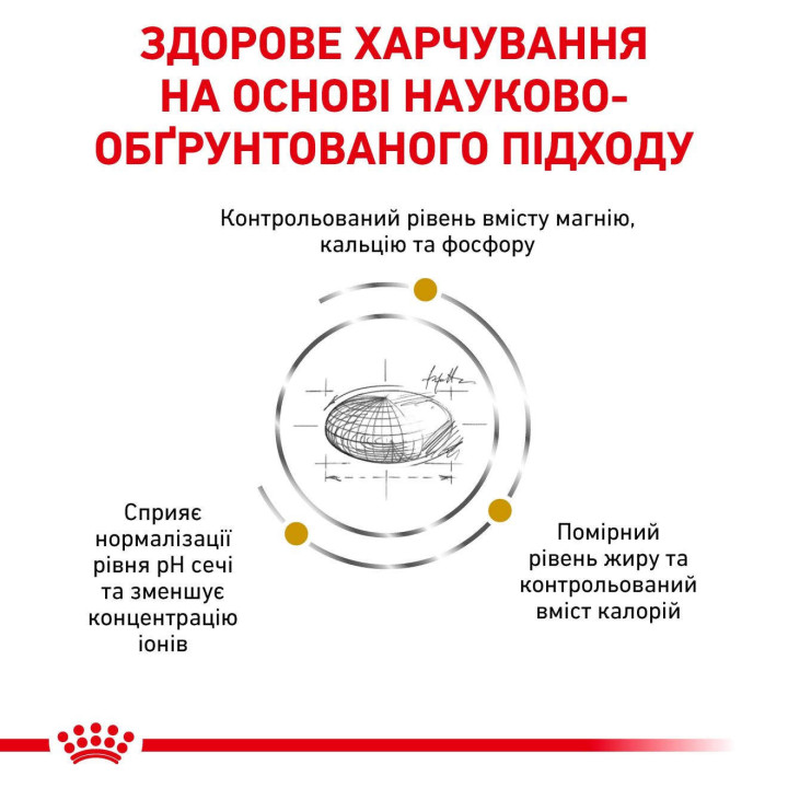 Urinary S/O Moderate Calorie Cat 0.4 кг