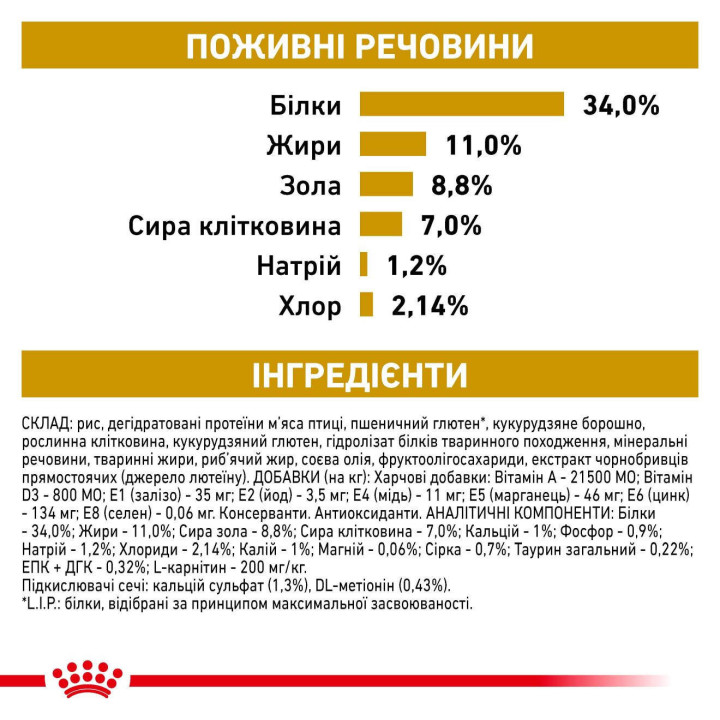 Urinary S/O Moderate Calorie Cat 0.4 кг