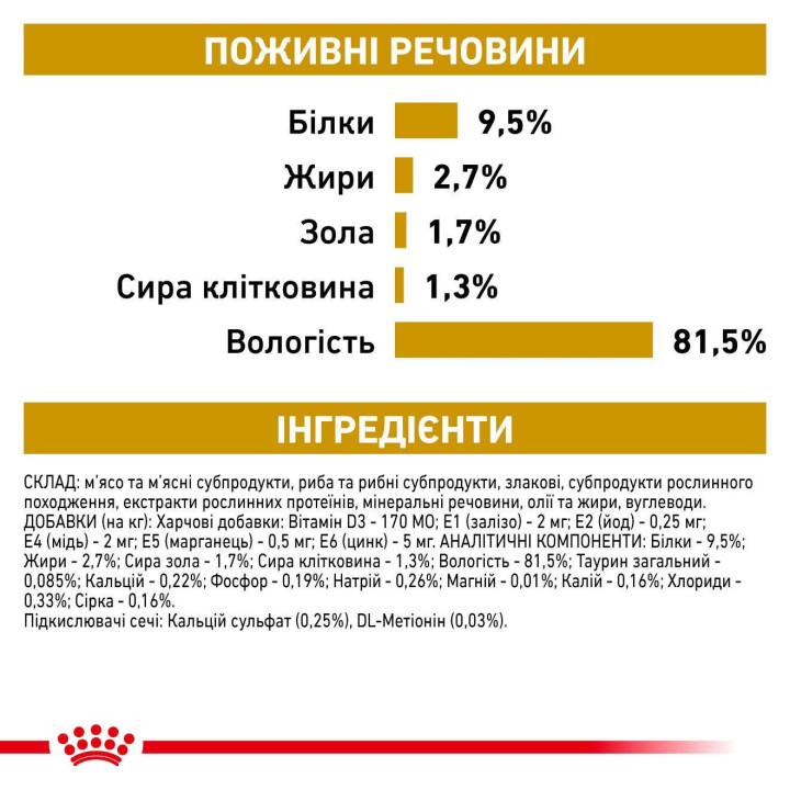Urinary S/O Moderate Calorie Cat Pouches (Шматочки У Соусі) 85 Г