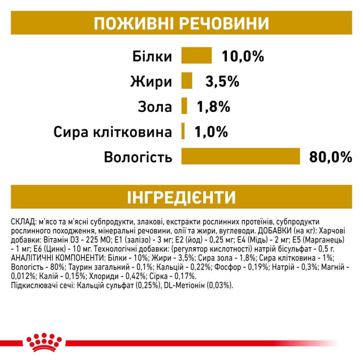 Royal Canin Urinary S/O: вологий корм для котів