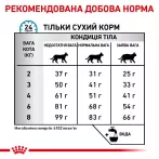 Royal Canin Hypoallergenic - гіпоалергенний корм для котів з гідролізованими білками.