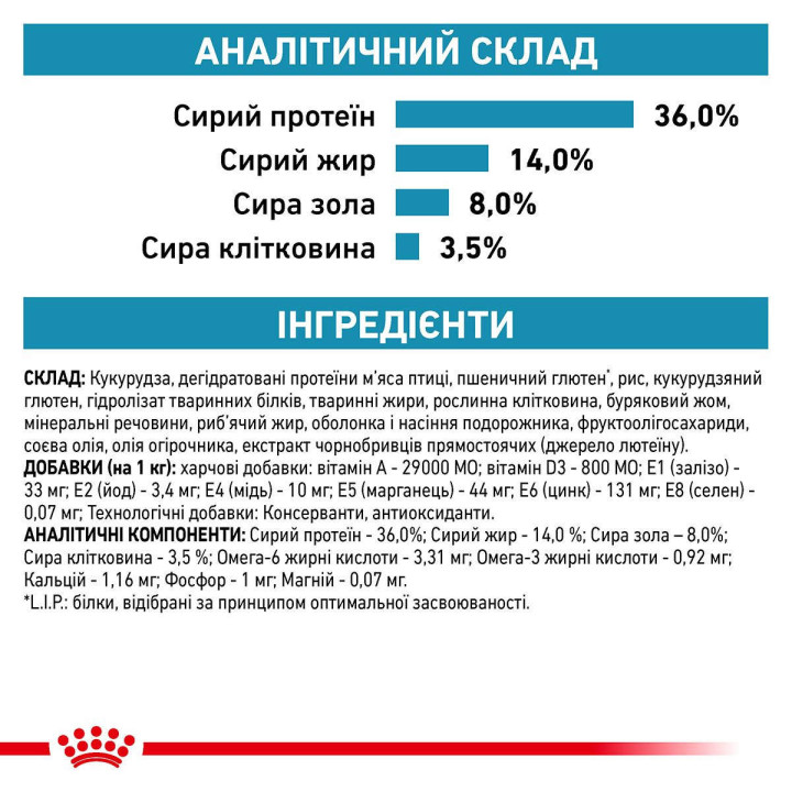 Royal Canin Skin And Coat Cat 3.5 кг - Сухий Корм Для Котів