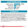 Royal Canin Sensitivity Control Cat - корм для котів з чутливим травленням 1.5 кг