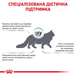 Royal Canin Sensitivity Control Cat - корм для котів з чутливим травленням 1.5 кг