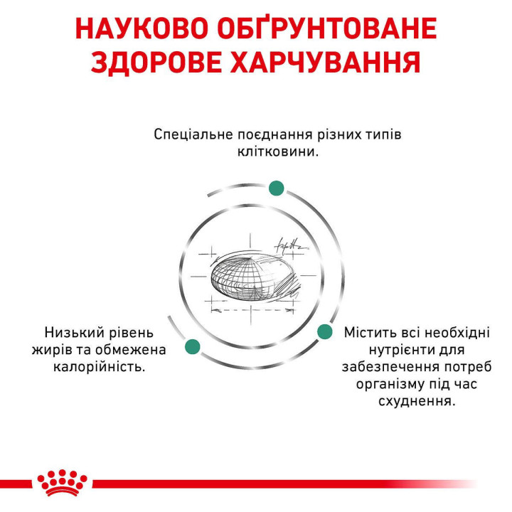 Royal Canin Satiety Weight Management - сухий корм для контролю ваги котів 1.5 кг
