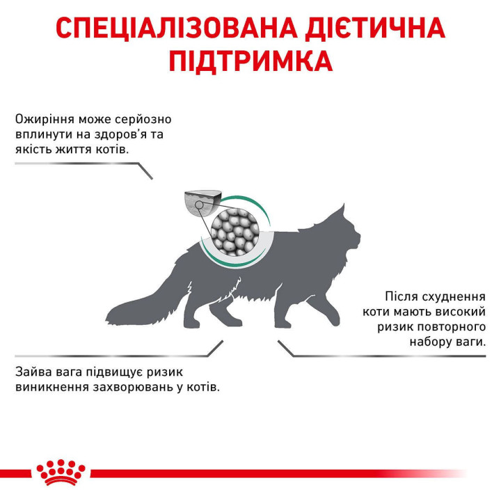 Royal Canin Satiety Weight Management - сухий корм для контролю ваги котів 0.4 кг