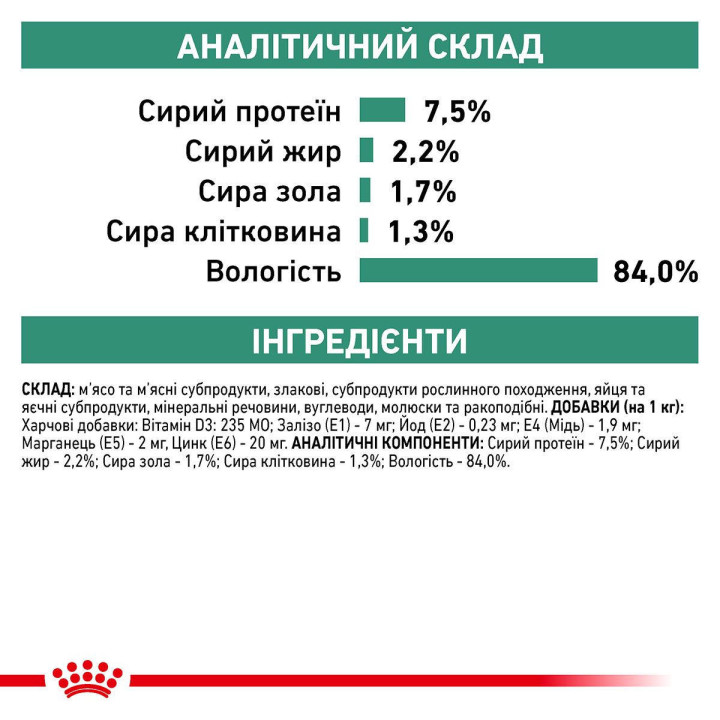 Satiety Weight Management Cat (Шматочки У Соусі) 0.085 кг