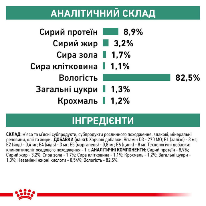 Diabetic Feline Pouches Консервований Корм Для Котів При Діабеті 0.085 кг