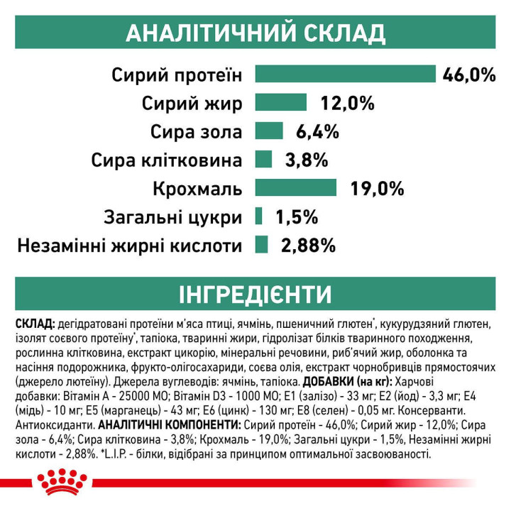 Diabetic Feline Сухий Корм Для Котів При Цукровому Діабеті 0.4 кг