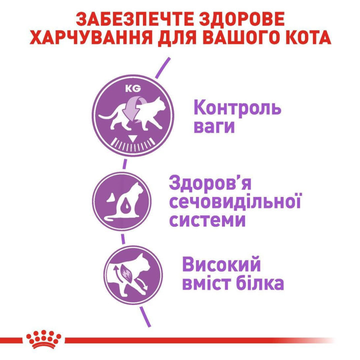 Royal Canin Sterilised: корм для стерилізованих котів 4 кг