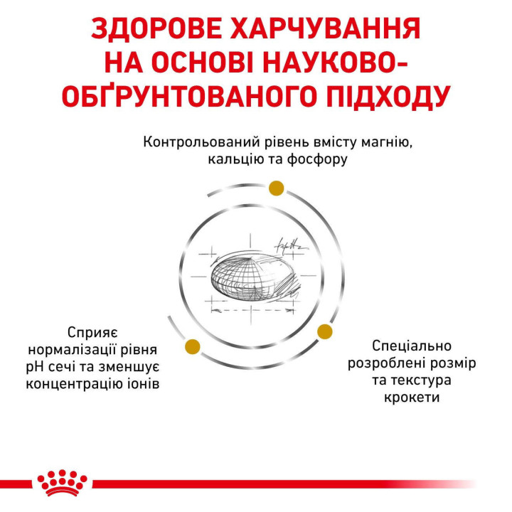 Urinary S/O Small Dog 1.5 кг
