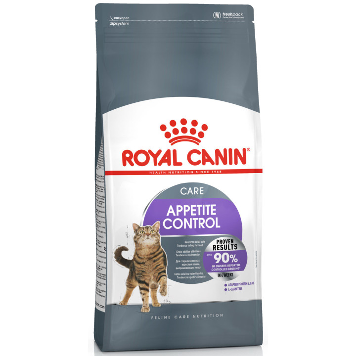 Appetite Control Care Сухий Корм Для Котів Та Кішок При Випрошуванні Корму2 кг