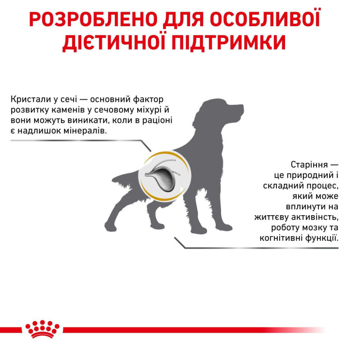 Urinary Canine Cans Вологий Корм Для Собак Урінарі При Захворюваннях Нижніх Сечовивідних Шляхів 0,41 кг
