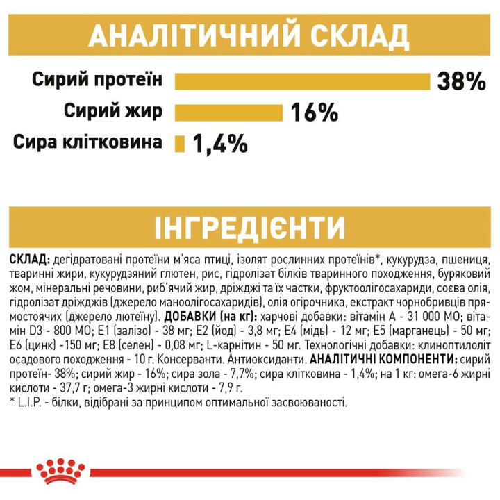 Siamese Adult 0,4 кг