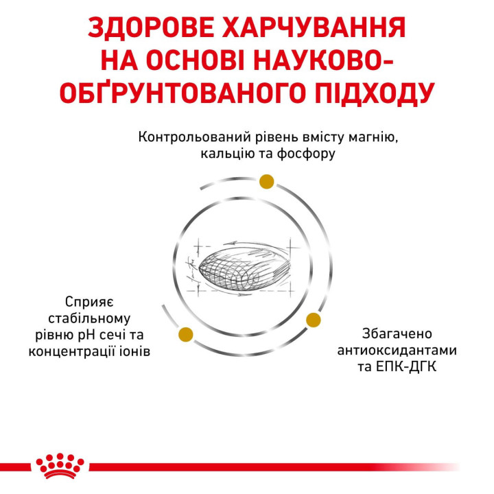 Urinary Canine Сухий Корм Для Лікування Сечокам'яної Хвороби У Собак 2 кг