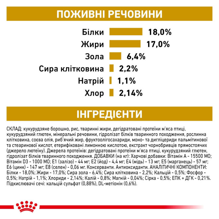 Urinary Canine Сухий Корм Для Лікування Сечокам'яної Хвороби У Собак 2 кг