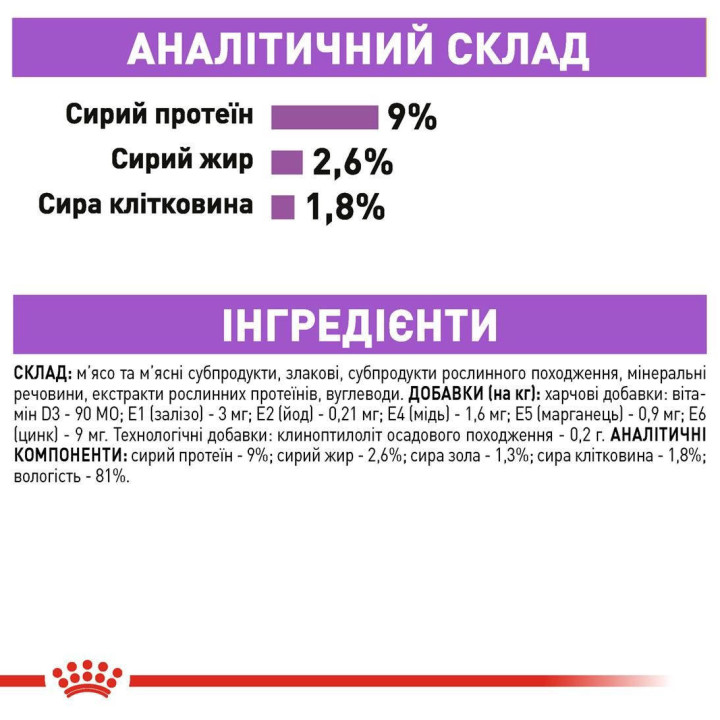Купити вологий корм 12 шт Royal Canin Sterilised Gravy для стерилізованих котів