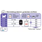 Royal Canin Sterilised Jelly 0.085 кг | Вологий корм в желе для стерилізованих котів