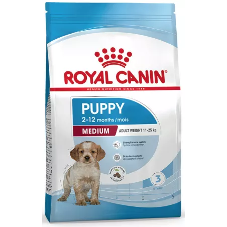 Купити Royal Canin Medium Puppy: Найкращий Сухий Корм для Цуценят Середніх Порід