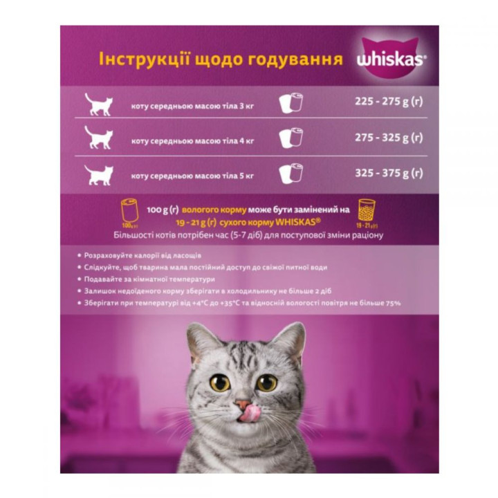 Консервований Корм Для Котів З Яловичиною Шматочки В Соусі Банка 400 Г