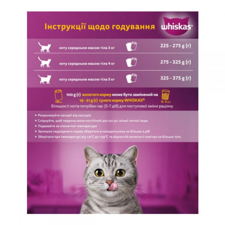 Консервований Корм Для Котів З Куркою Шматочки В Соусі Банка 400 Г
