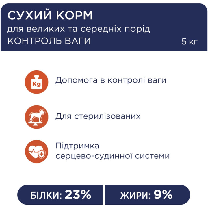 CLUB 4 PAWS ПРЕМІУМ КОНТРОЛЬ ВАГИ 5 кг - сухий раціон для собак з контролем ваги та збалансованою формулою