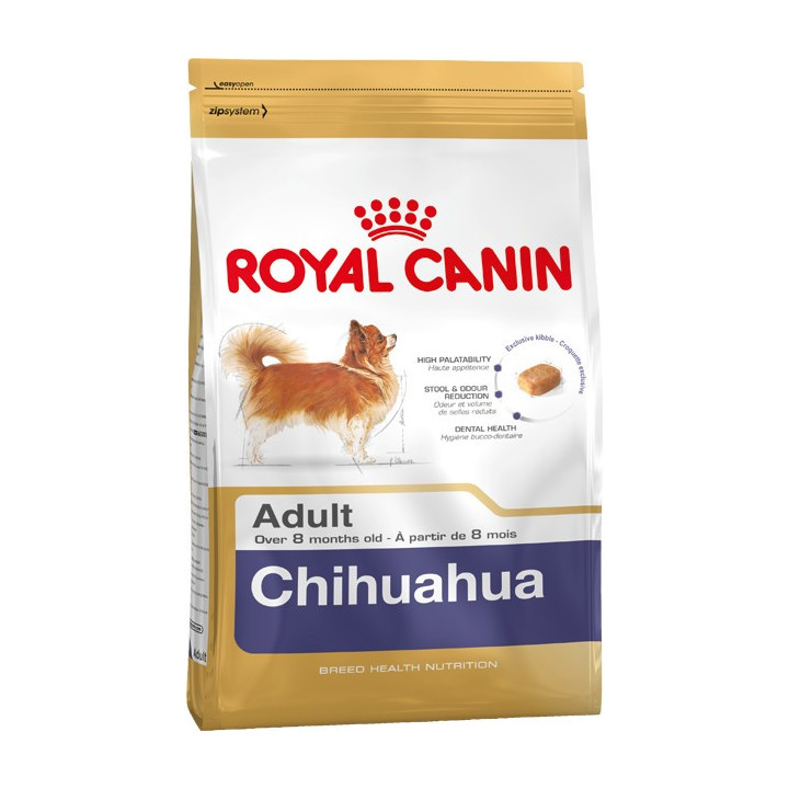 Купити Royal Canin Chihuahua Adult – Оптимальний Корм для Чихуахуа