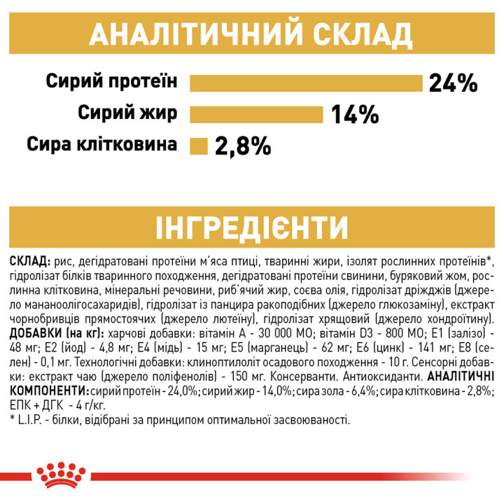 Bulldog Adult 12 кг