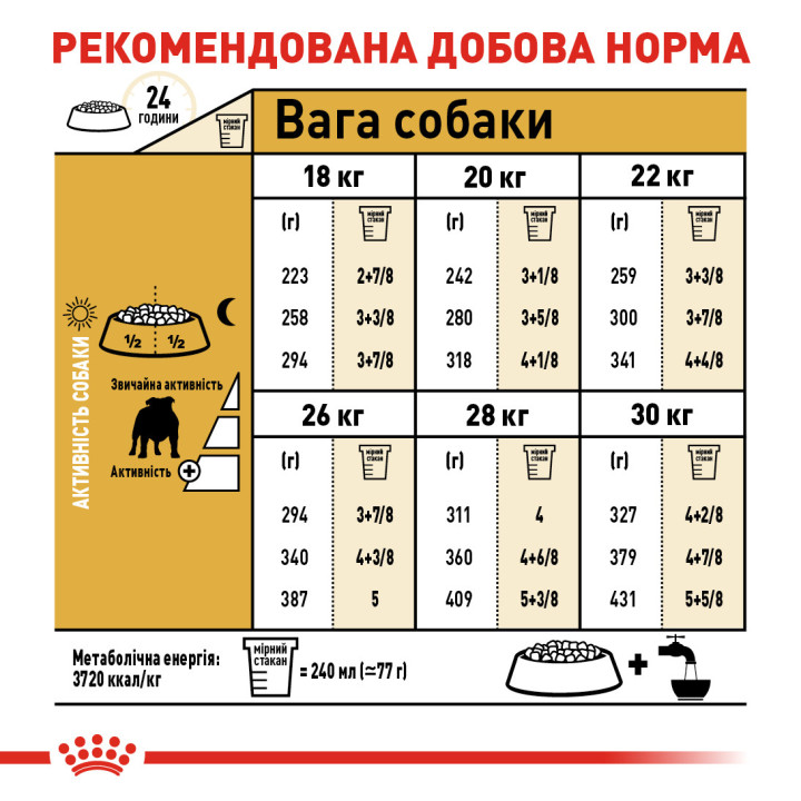 Bulldog Adult 12 кг