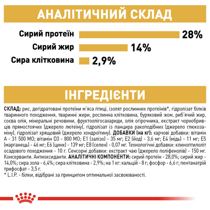 Dachshund Adult Сухий Корм Для Собак Такса 1,5 кг