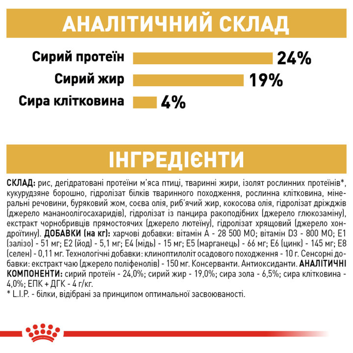 German Shepherd Adult 11 кг
