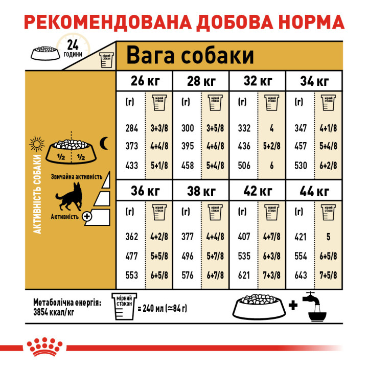 German Shepherd Adult 11 кг