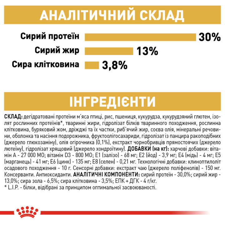 Labrador Adult Сухий Корм Для Дорослих Собак Породи Лабрадор-Ретривер 12 кг