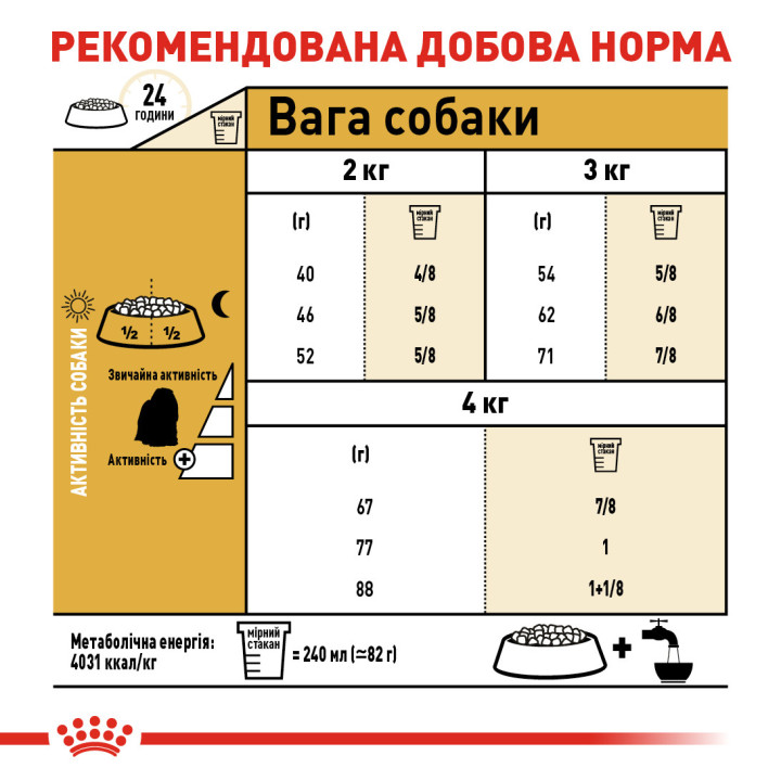 Maltese Adult Сухий Корм Для Собак Породи Мальтійська Болонка 0,5 кг