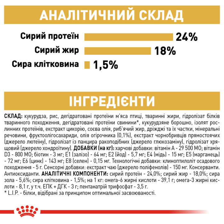 Maltese Adult Сухий Корм Для Собак Породи Мальтійська Болонка 0,5 кг